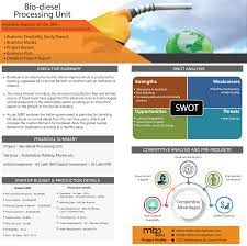 Biodiesel Processing Unit Biodiesel Alternative Fuel How To Plan