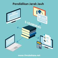 Sepertimana yang telah diketahui umum bahawa sistem pjj mendokong konsep pemisahan antara pengajar dan pelajar. Apa Dan Bagaimana Pendidikan Jarak Jauh Itu Ilmu Bahasa