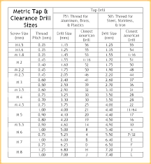 npt thread chart tap drill size carlosluna co