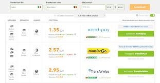 Transfer De Bani Din Strainatate Cum Gasesti Cea Mai Buna Oferta