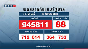 64 กรกฎาคม 29, 2021 0 by admin à¸•à¸£à¸§à¸ˆà¸«à¸§à¸¢ à¸ªà¸¥à¸²à¸à¸ à¸™à¹à¸š à¸‡à¸£ à¸à¸šà¸²à¸¥ 16 à¸ª à¸„ 63 à¸£à¸²à¸‡à¸§ à¸¥à¸— 1 à¸„ à¸­ 945811