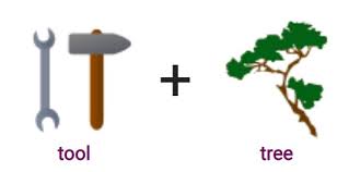 What can you make with family tree in little alchemy? How To Create Wood In Little Alchemy Alfintech Computer