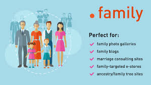 Party And Family Are Open For Registration To Anyone For A Period Of 1 10 Years The Registration Process Is Quic Business Wishes Ancestry Family Tree Domain