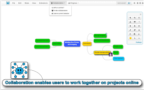Free download programs to create mind maps for windows, mac, linux. 4 Great Mind Mapping Apps For Chromebook Users Educational Technology And Mobile Learning