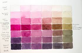 Pastels are made by adding more water. Memory Lane Patsysmiles Com Color Mixing Chart Colour Mixing Chart Watercolor Mixing Chart