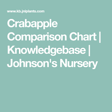 Crabapple Comparison Chart Knowledgebase Johnsons