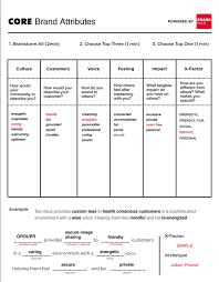 Pin By Robert Wees On D Experience Business Branding Design Brand Management Branding Your Business