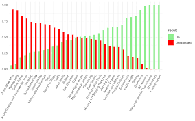 Internet Censorship in Iran: A First Look (FOCI 2013) · Issue 226 ·  net4peoplebbs · GitHub
