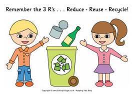 Recycling Posters Earth Day Posters Recycle Poster Kids Poster
