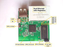 Maybe you would like to learn more about one of these? Project Metaverse Lab Hackaday Io