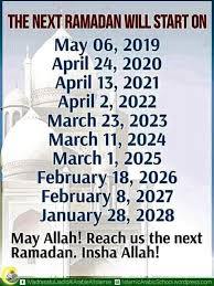 1 Ramadhan 2021