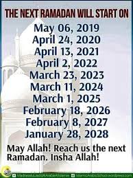 Puasa bulan ramadhan dapat menghapus kesalahan atau terampuni dosa yang telah diperbuat selama ini. 1 Ramadhan 2021