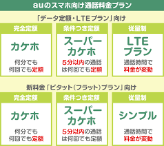 バック･トゥ･ザ･フューチャー part2 ストライクウィッチーズ operation victory arrow ムーンライズ･キングダム Auã®ã‚¹ãƒžãƒ›æ–™é‡'ã® ã—ãã¿ ã‚'ç†è§£ã§ãã‚‹ã‚¬ã‚¤ãƒ‰ åˆå¿ƒè€…å'ã'ã«å„ãƒ—ãƒ©ãƒ³ã‚'å›³è§£ ã‚¹ãƒžãƒ›ã®æ£®