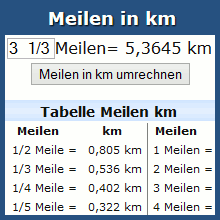 Umrechnung Meilen In Km Online Rechner Und Tabelle