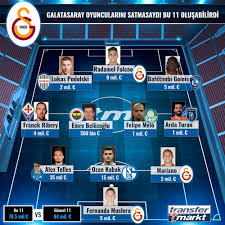 Aynı menajerlik firmalarıyla çalışan futbolcuları gördükten sonra ayrica cm oynayip transfer yapan teknik direktörler varsa ülkemizde, neden transfermarkt ile. Galatasaray Takimi Gecmis Yillarda Transfermarkt Com Tr Facebook