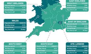 2021 national housing market forecast and predictions: Rightmove Says House Prices Data Has Become Meaningless This Is Money