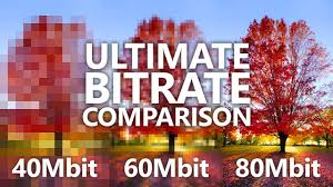 Maybe you would like to learn more about one of these? What S The Best Bitrate For The Best Video Quality On Youtube 1080p 1440p 4k Youtube