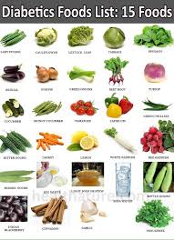 Find healthy, delicious diabetic ground beef recipes, from the food and nutrition experts at eatingwell. Paleo Diet Lunch Recipes In Tamil Paleo Recipes And Ground Beef
