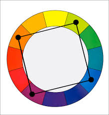 Learn about color schemes with free interactive flashcards. Color Harmonies 4 Cool Warm Split Tetradic And Square Luminous Landscape