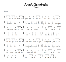 Kunci Pianika Lagu Anak2