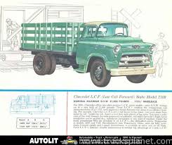 A pound is a unit of weight commonly used in the united states and the british commonwealths. 1957 Chevrolet Lcf 5700 9700 2 5 Ton Model With 172 Inch Wheelbase And Gvw Of 21770 Kg Classic Chevy Trucks Classic Pickup Trucks Chevrolet