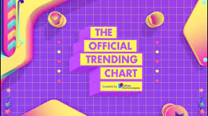 Mtv The Official Uk Trending Chart Opening