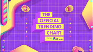 mtv the official uk trending chart opening