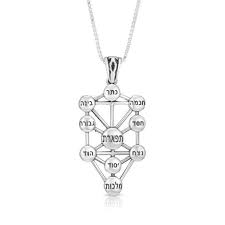 925 Silver Kabbalah Pendant The Ten Sefirot Pendant In The Etsy Silver 925 Silver Pendant