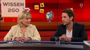Wer sind die gäste bei hart aber fair? The German Talkshow Hart Aber Fair Used A Kurzgesagt Globe For Their Background Kurzgesagt