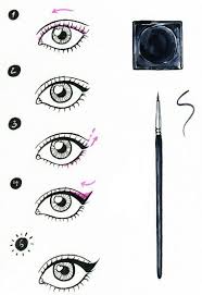 Ucgen Eyeliner How To Draw Eyeliner Winged Eyeliner Eyeliner Tattoo