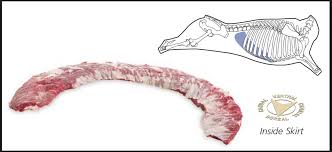 It has a rich flavor and a fibrous texture. What Are The Difference Between Outside And Inside Skirt Steak Seasoned Advice