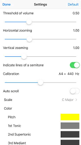 A horizontal axis becomes time and the vertical axis has become a scale. OperÄƒ Logic Ajunge Din UrmÄƒ Vocal Pitch Monitor For Pc Devinsdestiny Org