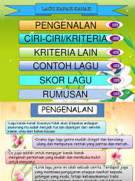 Flip html5 is a interactive html5 digital publishing platform that makes it easy to create interactive digital publications, including magazines, catalogs, newspapers, books, and more online. Kategori Lagu Kanak Kanak