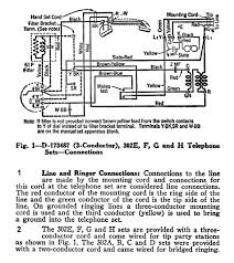 Settings will depend upon the types of phones you. Motorcycle Manuals