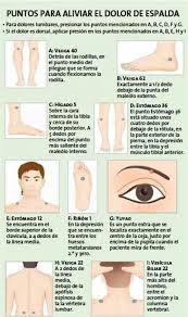 Digitopuntura Y Puntos De Presion Para Aliviar La Espalda Dolor De Espalda Puntos De Presion Salud Y Ejercicio