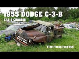 Image result for Green 1955 Fleet