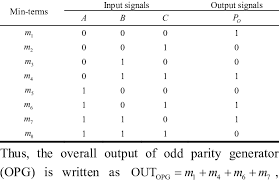 Truth Table Of Odd Parity Generator Download Table
