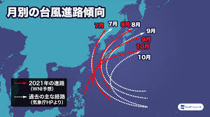 Apr 15, 2021 · 台風21号2017年米軍最新予想進路情報！関東直撃か！ #21_11. ä»Šã‚·ãƒ¼ã‚ºãƒ³ã®å°é¢¨ã¯9æœˆã«æœ¬å·žä¸Šé™¸ã®å¯èƒ½æ€§ ã‚¦ã‚§ã‚¶ãƒ¼ãƒ‹ãƒ¥ãƒ¼ã‚ºã® å°é¢¨å‚¾å'2021 ãƒˆãƒ©ãƒ™ãƒ« Watch