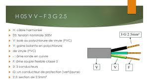 Trouvez ces tableaux de calcul de section de câbles électriques à télécharger en pdf. Cables Electriques Constitution Designation Calcul De Section Et De Chute De Tension Youtube