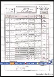 جدول امتحانات الشهادة الثانوية الأزهرية 2021. Ø¬Ø¯ÙˆÙ„ Ø§Ù…ØªØ­Ø§Ù†Ø§Øª Ø§Ù„Ø«Ø§Ù†ÙˆÙŠØ© Ø§Ù„Ø¹Ø§Ù…Ø© 2018