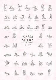 Guide to kamasutra
