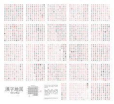 the japanese writing system japanese lessons