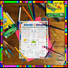 Algebra Domain And Range Doodle Notes With Powerpoint Doodle Notes Exponential Functions High School Math Activities