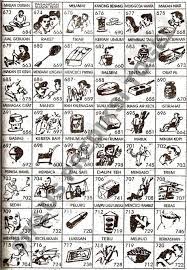 Arti mimpi, tafsir mimpi dan primbon mimpi lengkap a↔z. Mani Oppo Manioppo Profil Pinterest