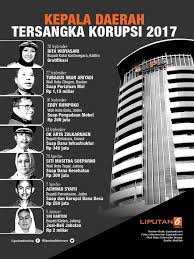 Informasi yang di dapat gaji bulan september akan di bayarkan tanggal 26 agustus 2011. Gaji Kepala Daerah Diusulkan Rp50 Juta Bulan Aksi Id
