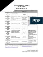 Read 11 reviews from the world's largest community for readers. Pengantar Psikologi Umum Pdf