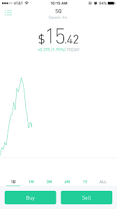 So first, sell all your securities and then transfer the cash balance to your external bank account. How To Close Robinhood Account 2021