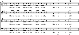 In western musical theory, a cadence (latin cadentia, a falling) is, a melodic or harmonic configuration that creates a sense of repose or resolution finality or pause. a harmonic cadence is a progression of (at least) two chords that concludes a phrase, section, or piece of music. Cadence Wikipedia