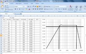 Jan 03, 2015 · c. Https Xdocs Tips Doc Membuat Grafik Semilog Pada Excel 3nr9w64vp2nj