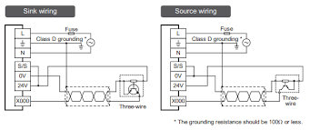 input  sink  input  source